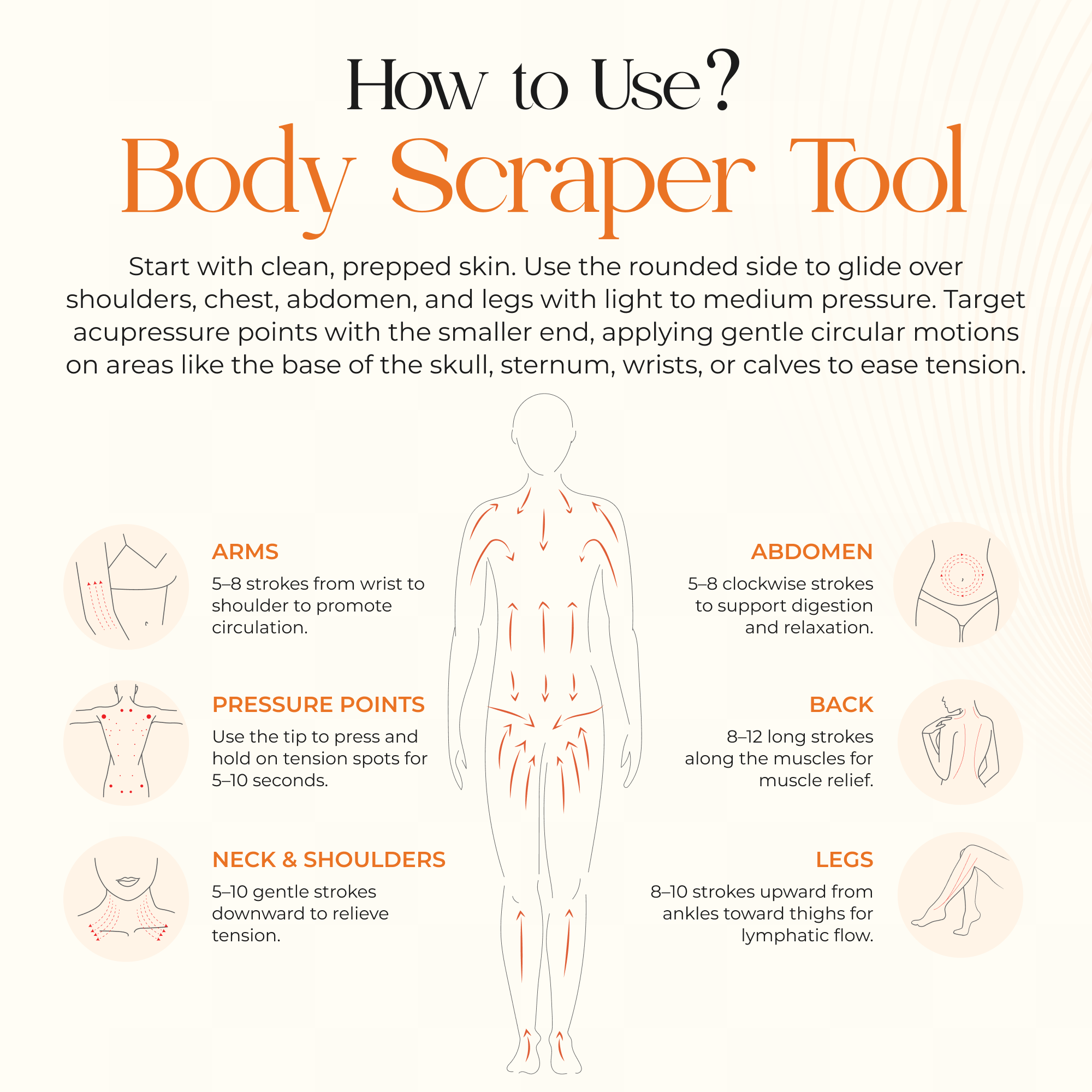 Terahertz Gua Sha Scraping Tool